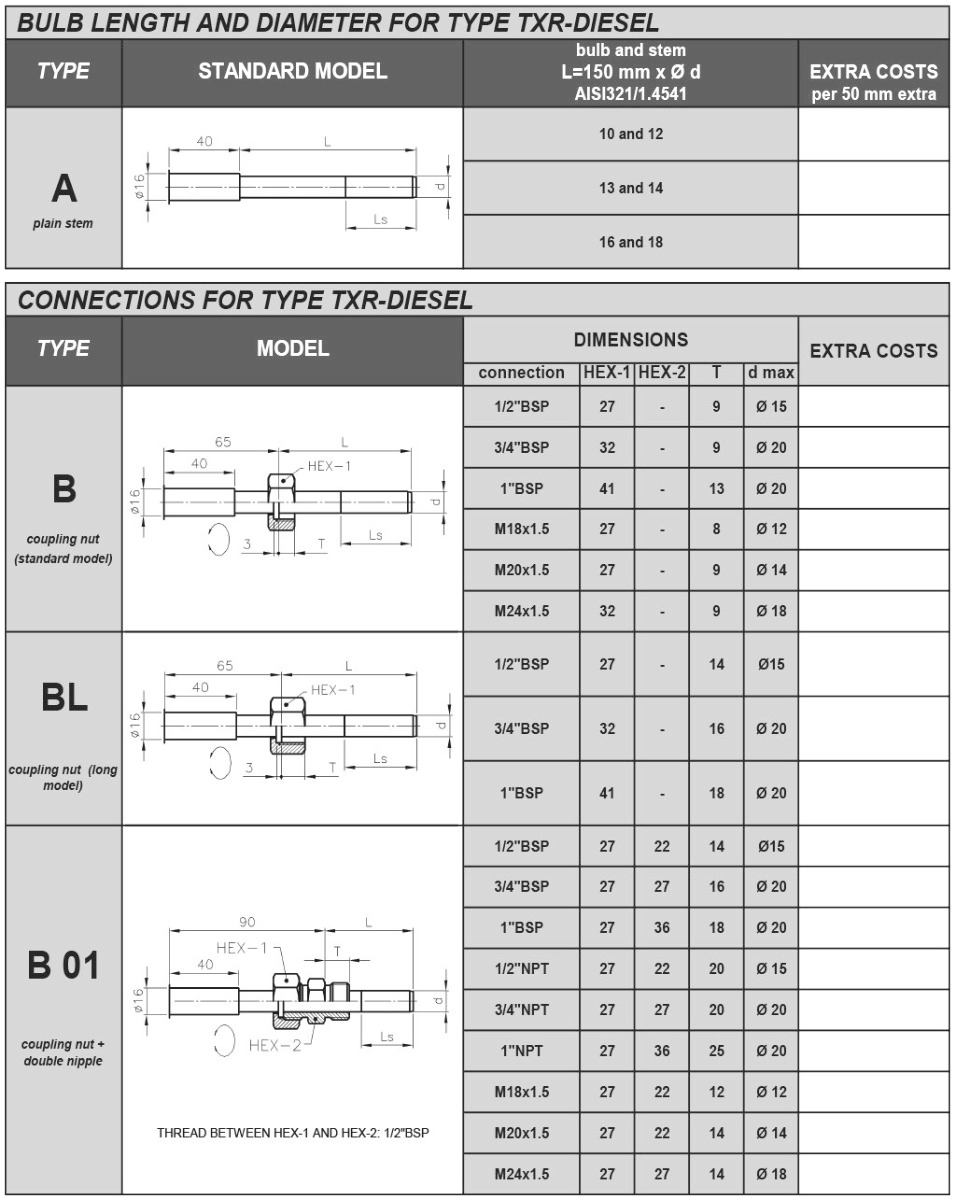 Plug length and connections | Analog diesel exhaust thermometer | Emvo ...