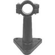 Pressure gauges support