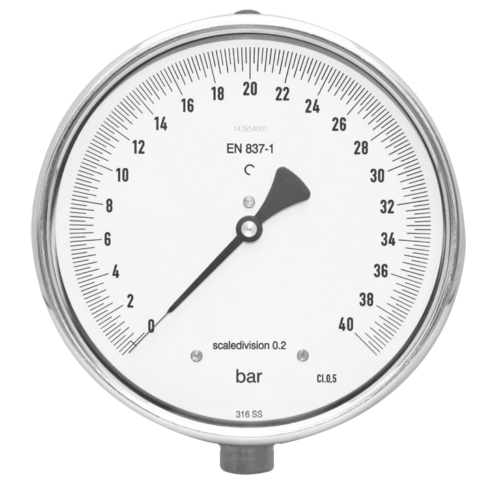 Precision pressure gauges